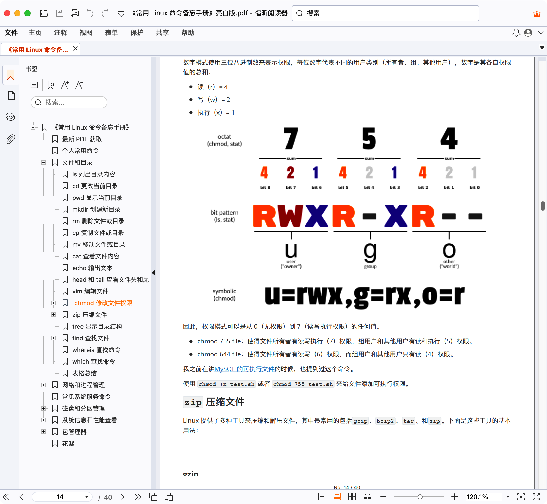命令背后的含义