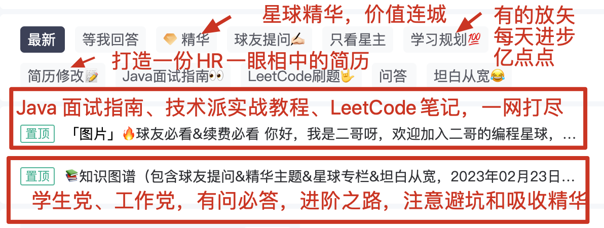 球友必看和知识图谱