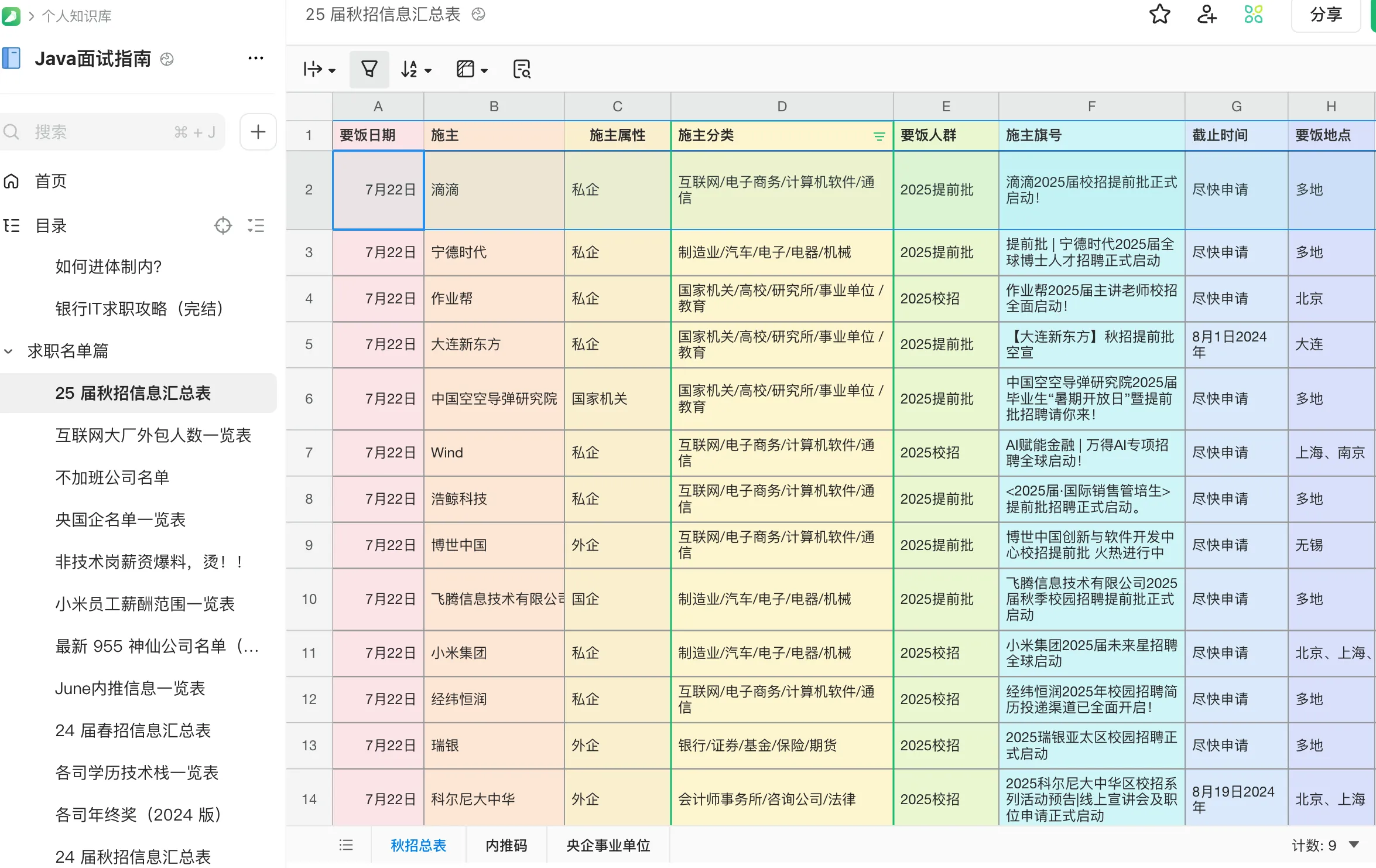25 届秋招投递名单
