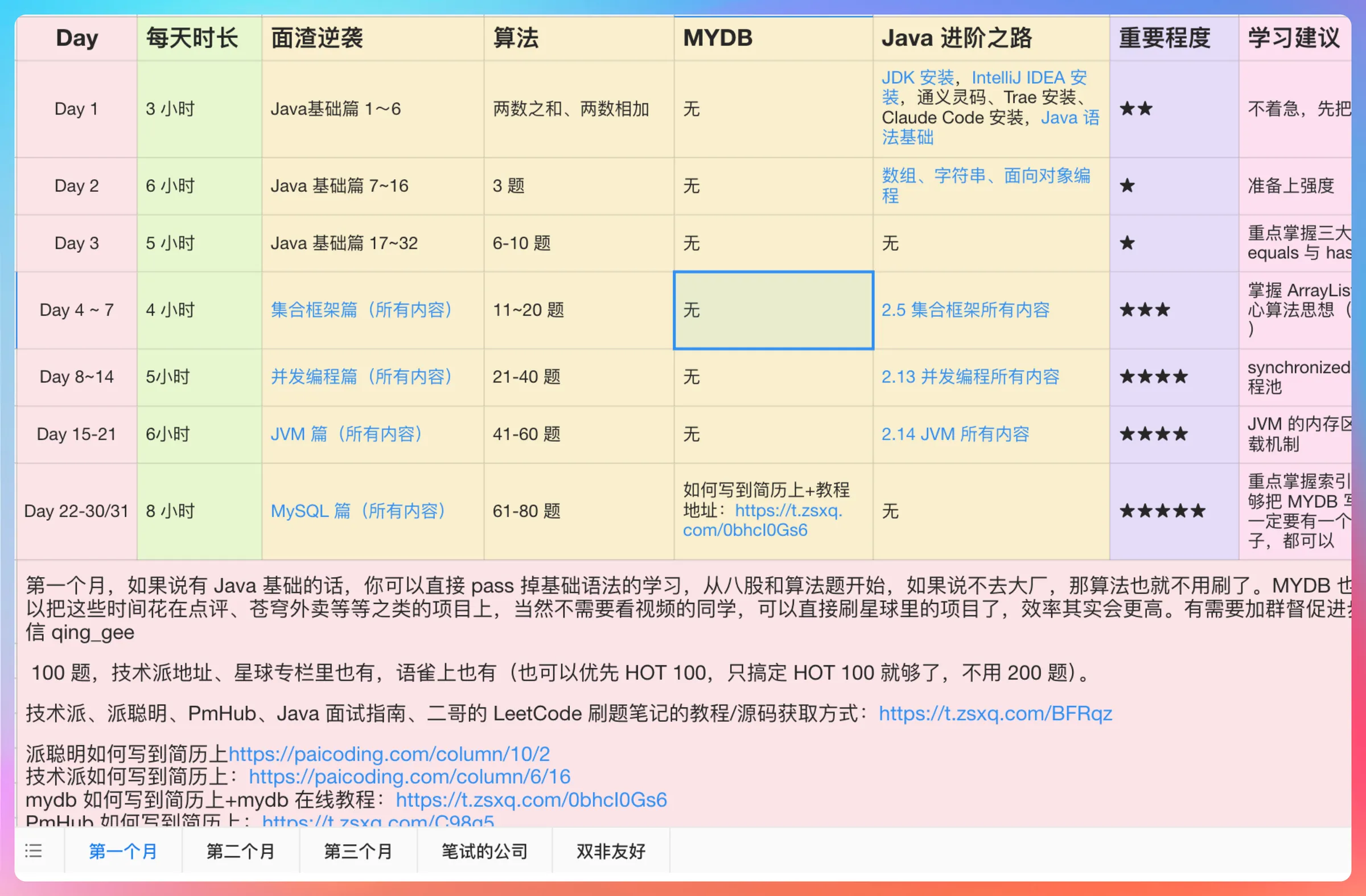 三个月冲刺计划