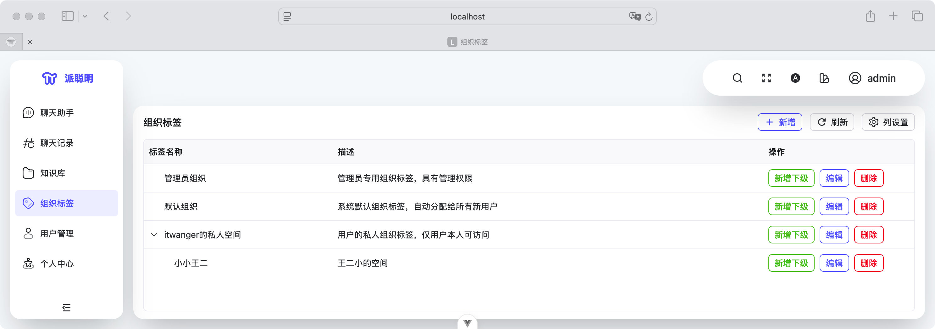 派聪明的组织标签
