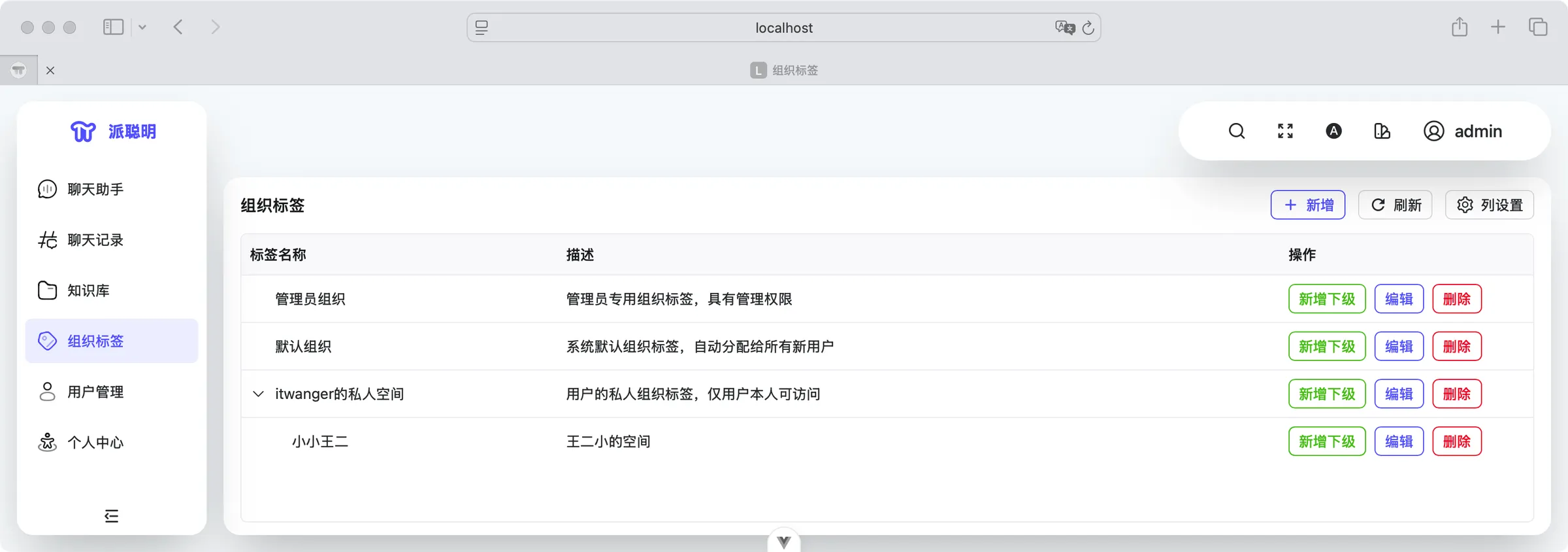 派聪明的组织标签