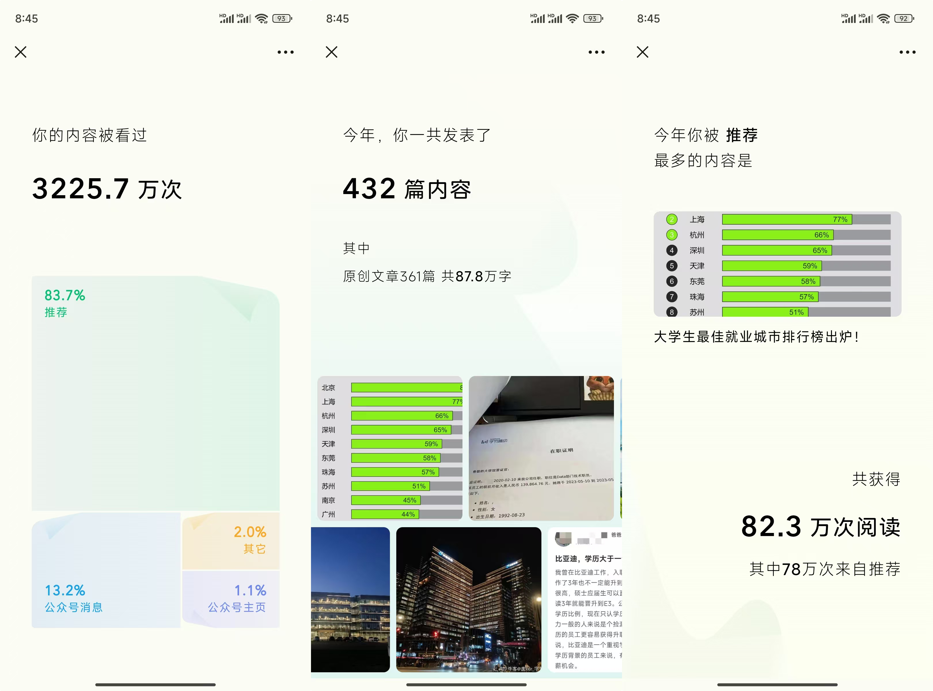 二哥的公众号在全国技术号里名列前茅