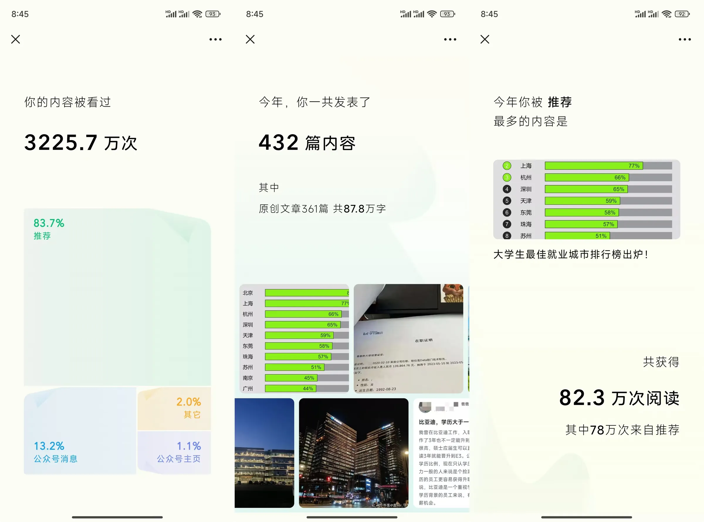 二哥的公众号在全国技术号里名列前茅