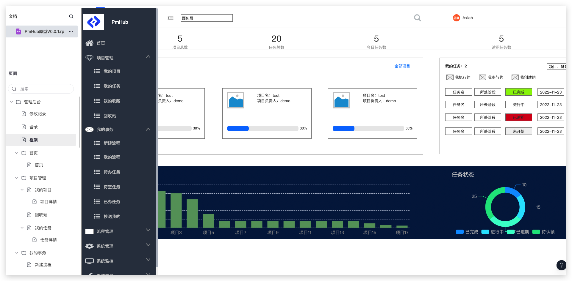 PmHub产品原型图框架