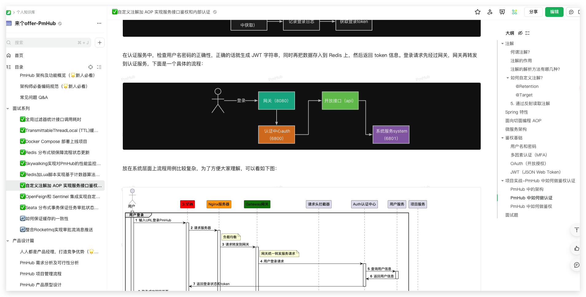 PmHub面试系列