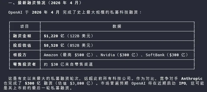 最新融资情况