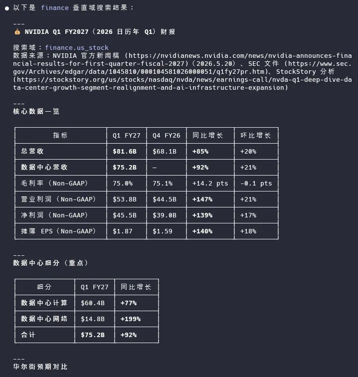 金融搜索