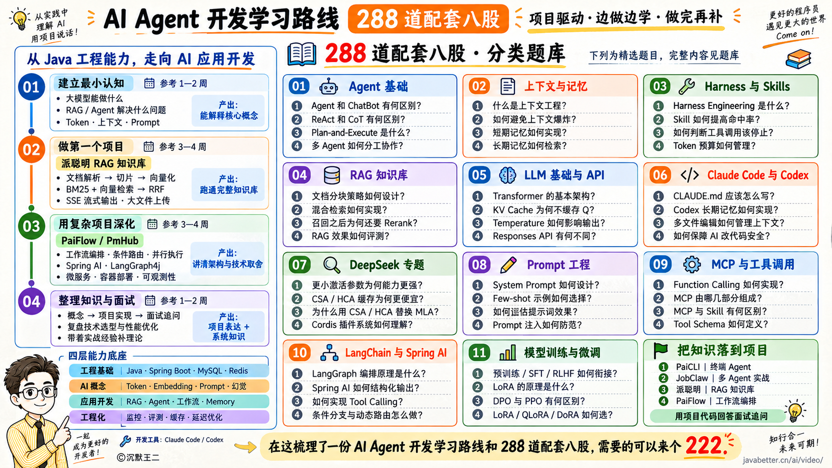 GPT Images 2.5