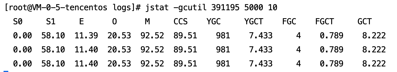 二哥的 Java 进阶之路：jstat