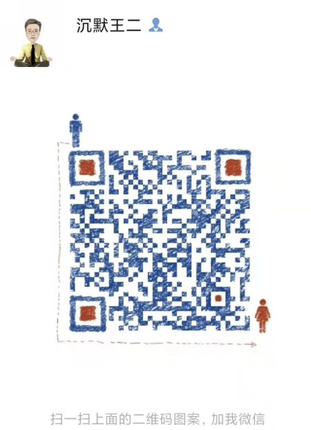 扫码添加二哥微信后回复「蓝桥杯」关键字