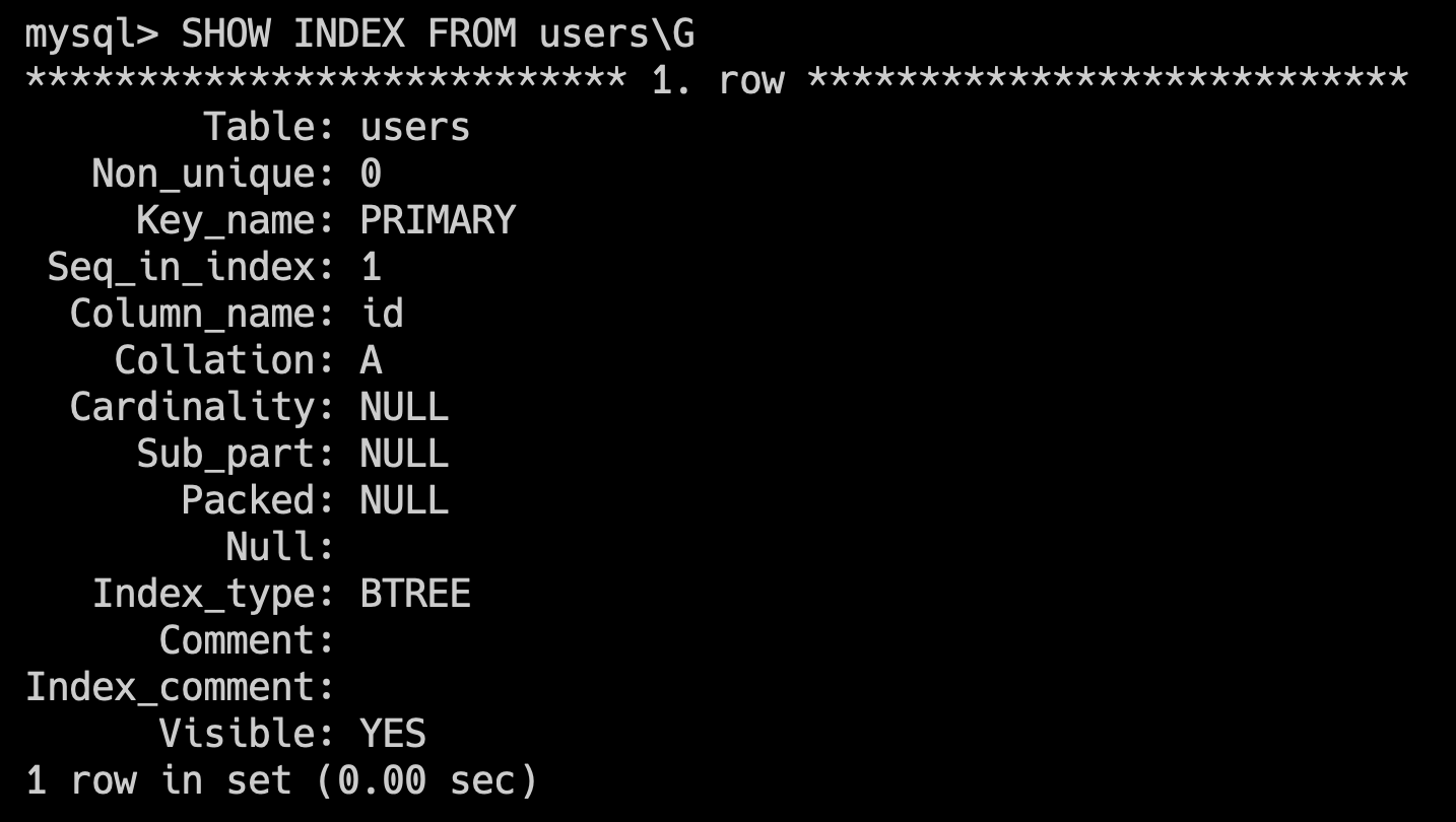 二哥的 Java 进阶之路：索引信息