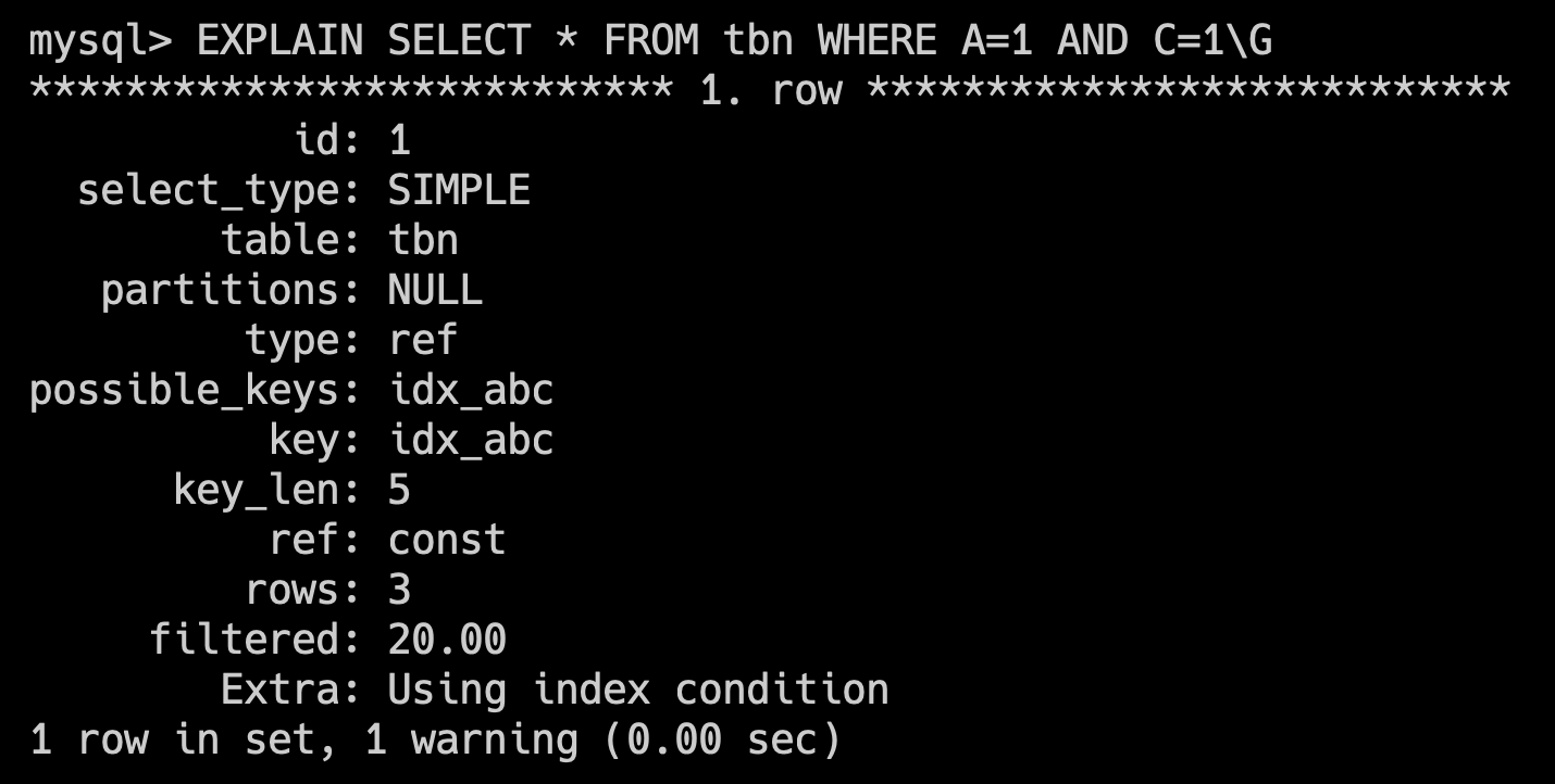 二哥的 Java 进阶之路：ac 会用到联合索引的一部分