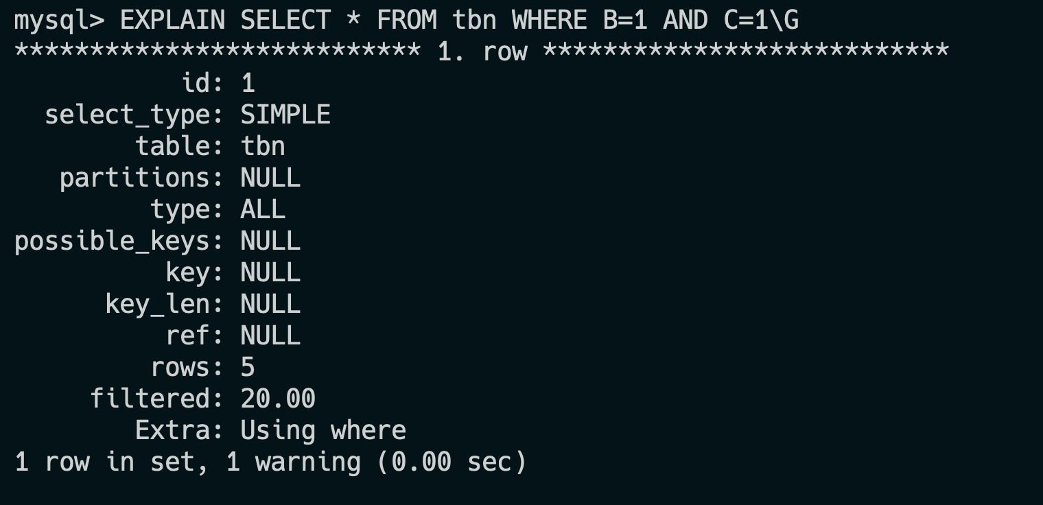 二哥的 Java 进阶之路：bc 无法命中索引