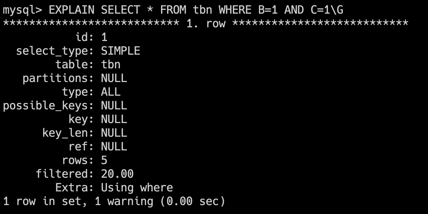 二哥的 Java 进阶之路：bc没有命中联合索引