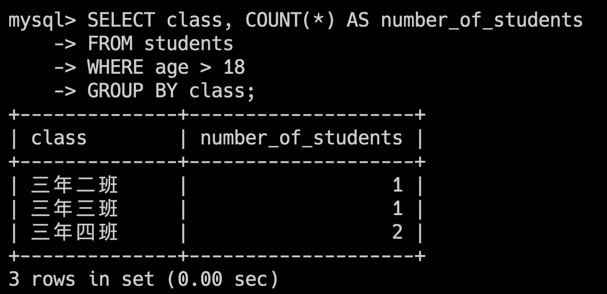 二哥的 Java 进阶之路：找出年龄大于 18 的人