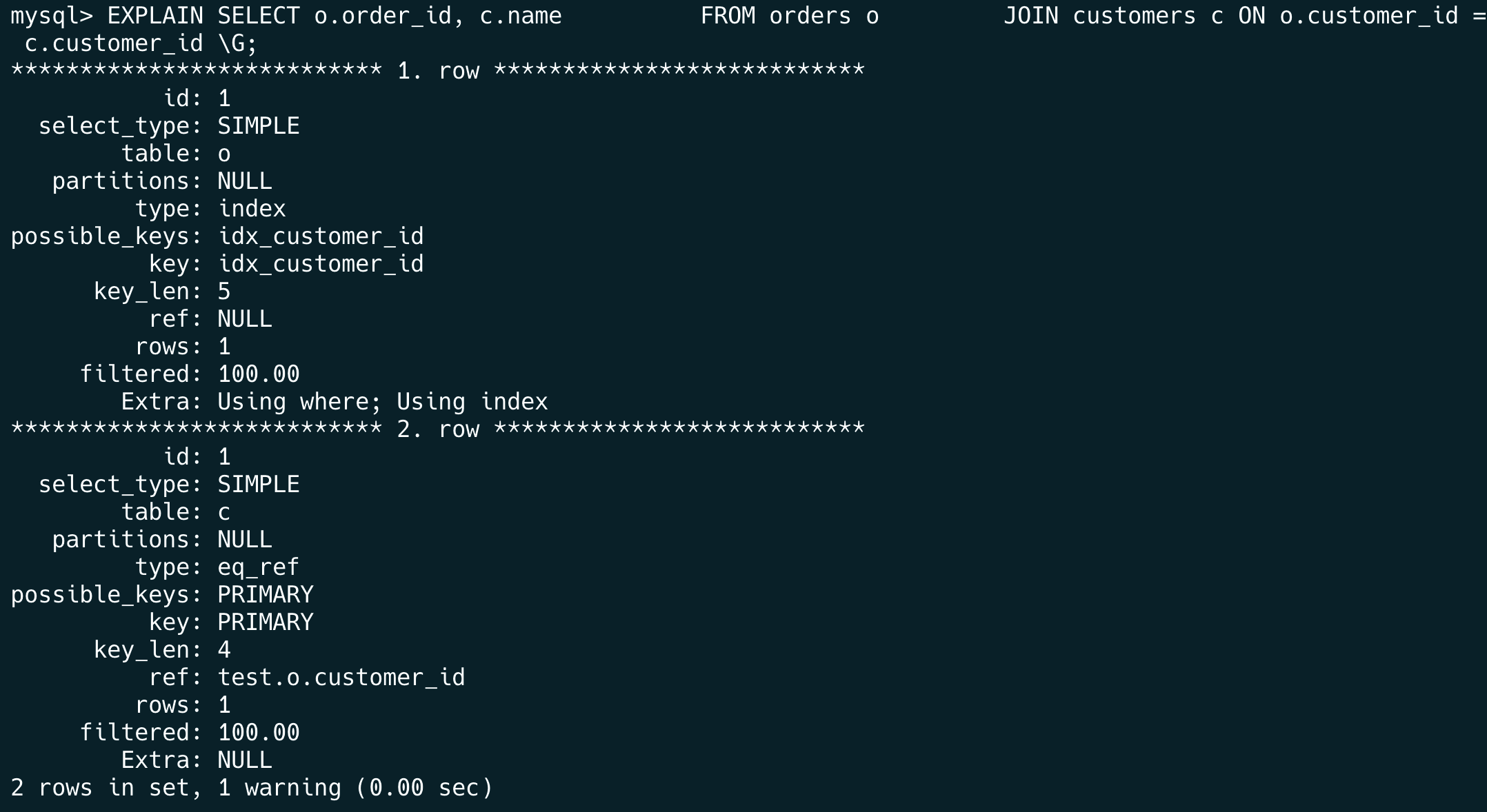 二哥的 Java 进阶之路：JOIN 的执行计划