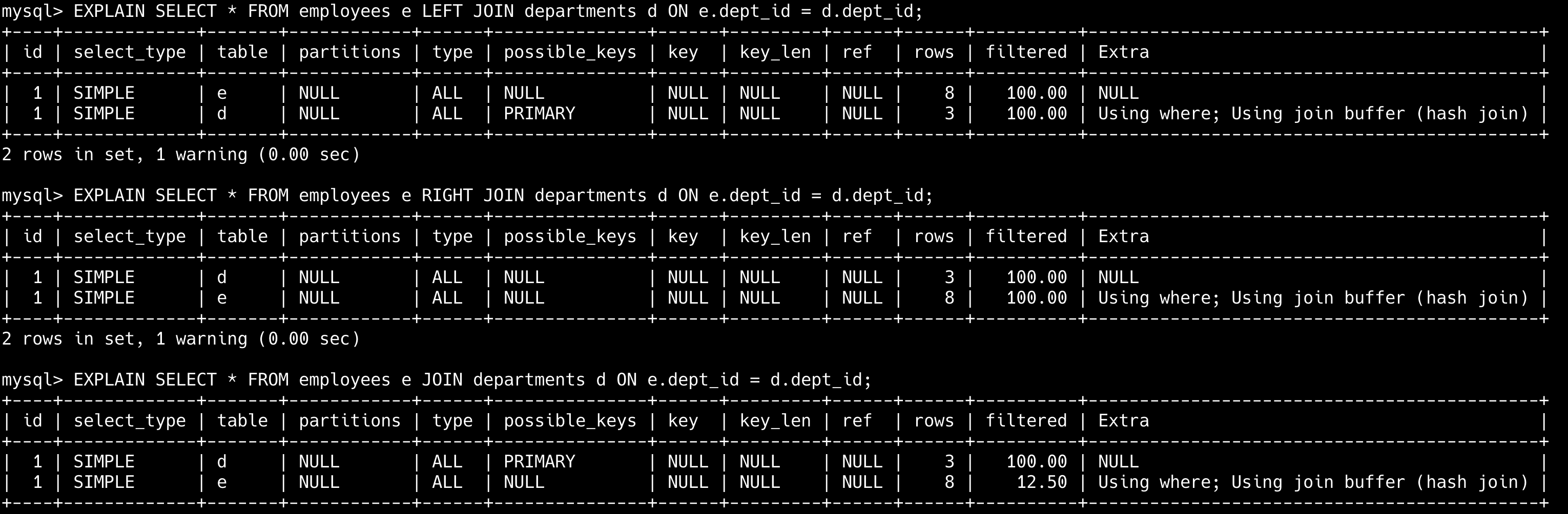 二哥的 Java 进阶之路：join 的执行计划
