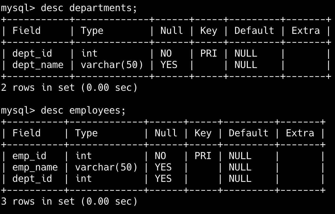 二哥的 Java 进阶之路：join 的验证，创建两个表