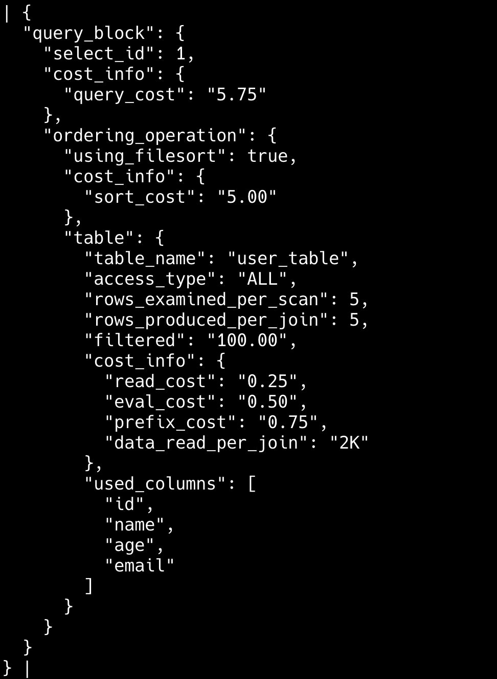 二哥的 Java 进阶之路：explain json 格式