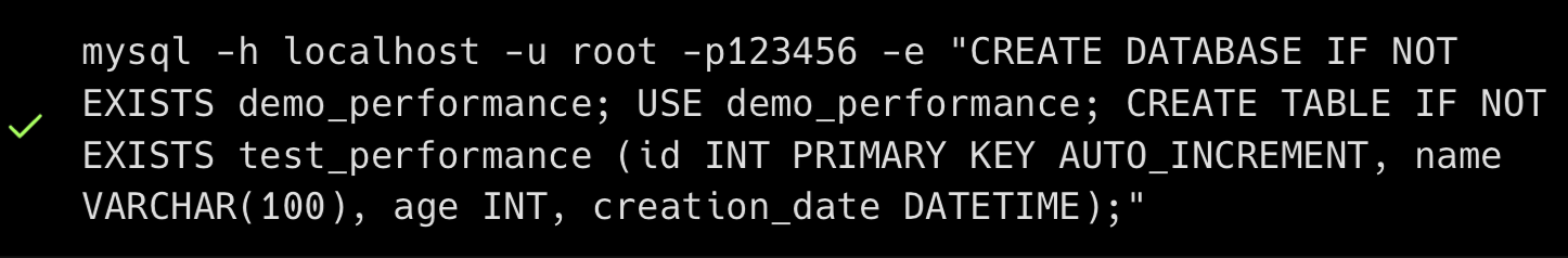 二哥的 Java 进阶之路：创建 index 的验证表