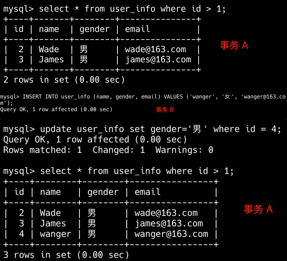 二哥的 Java 进阶之路：可以发现产生幻读了