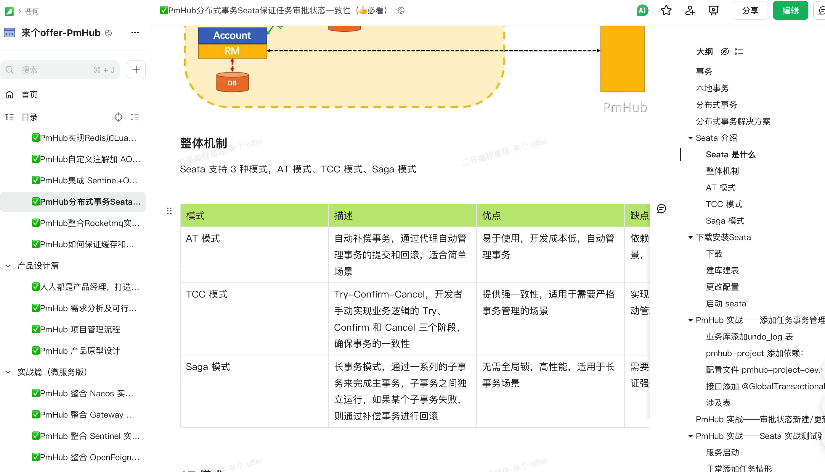 PmHub 项目中 Seata