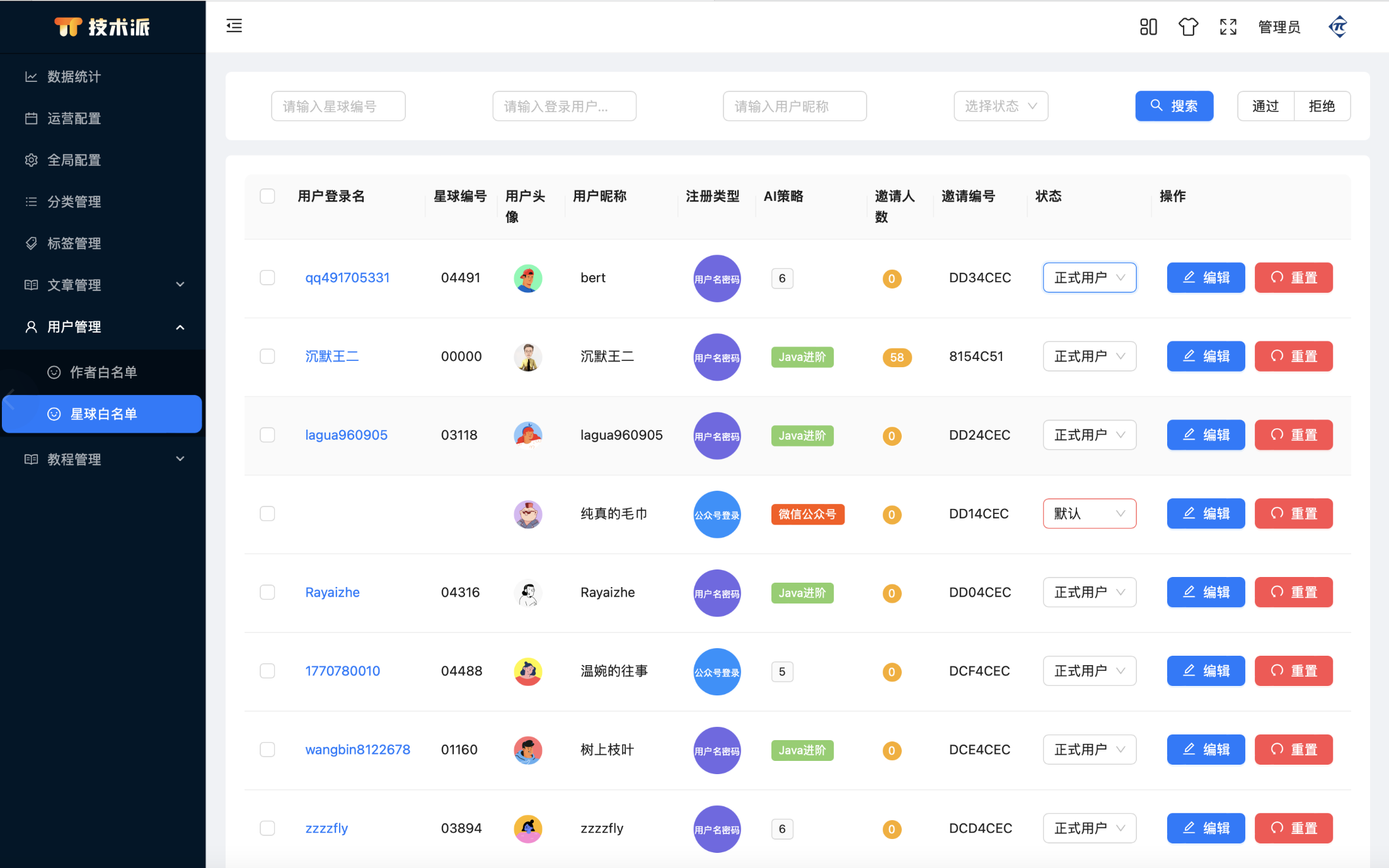 技术派 admin 端星球白名单页