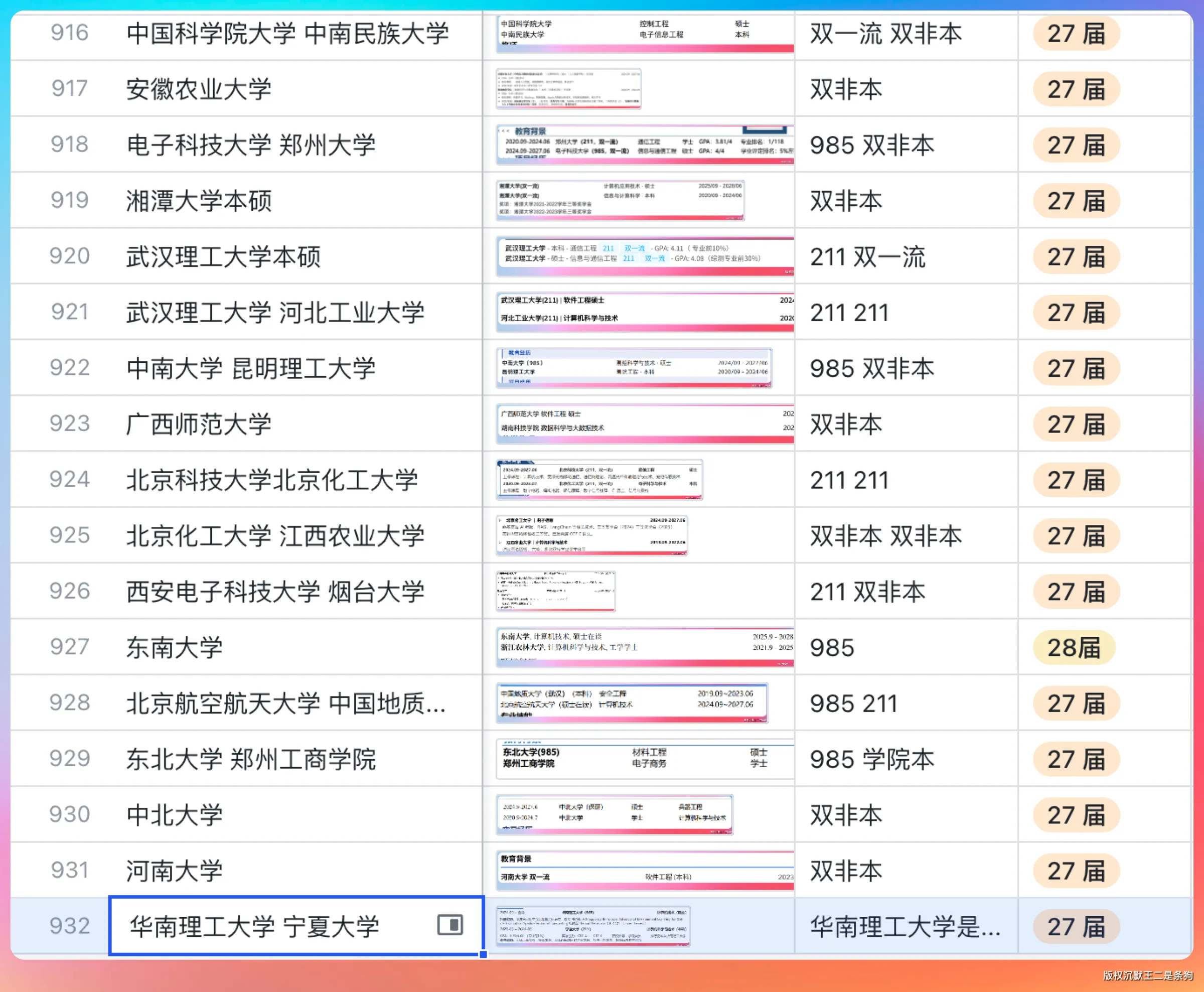 这是平常记录的一些