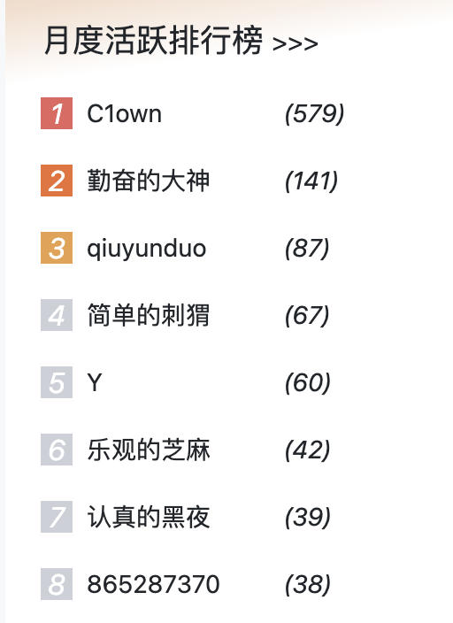 技术派：阅读活跃榜