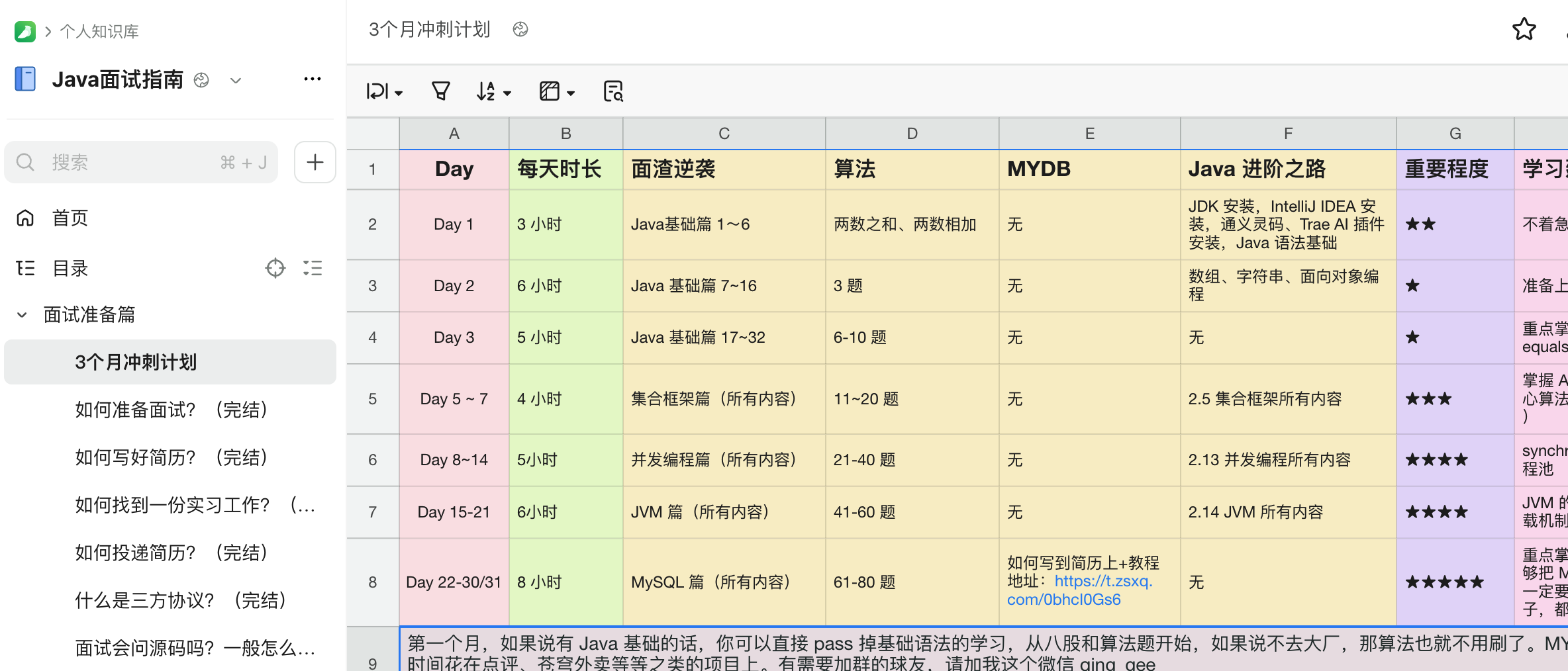 学习计划表-三个月秋招冲刺计划