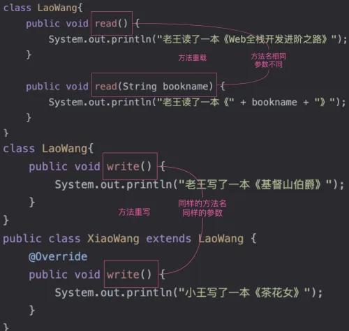 二哥的 Java 进阶之路