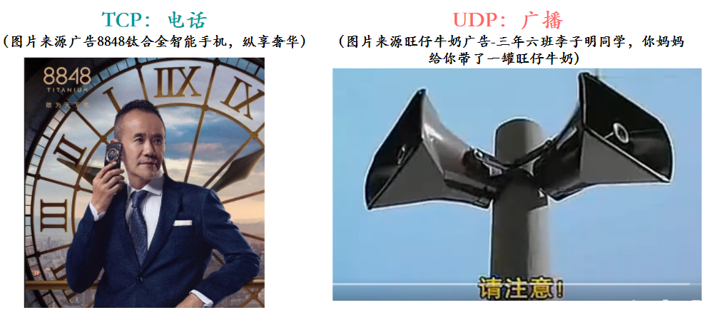 三分恶面渣逆袭：TCP 和 UDP 比喻