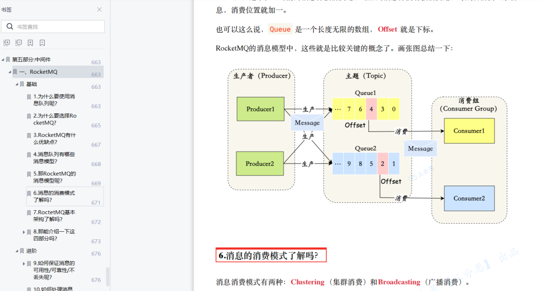面渣逆袭RocketMQ PDF