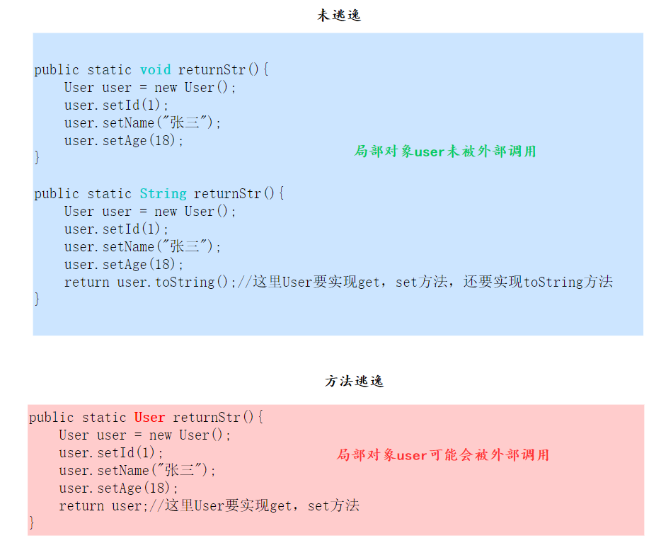 三分恶面渣逆袭：方法逃逸