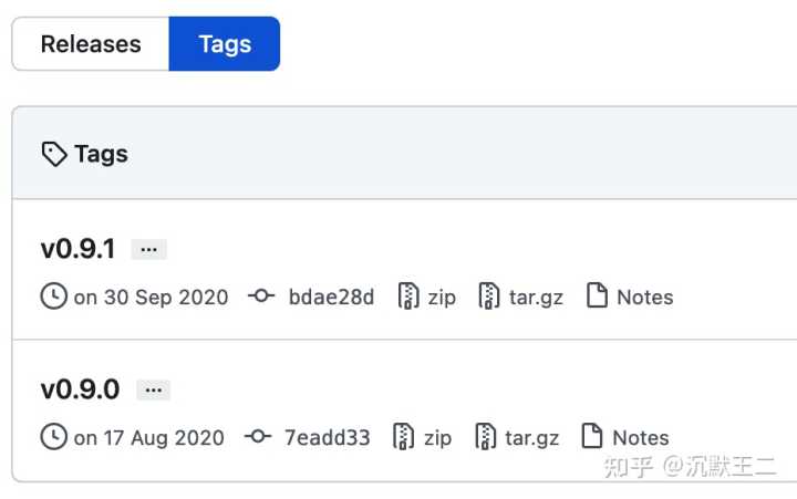 workflow 的 GitHub 低版本