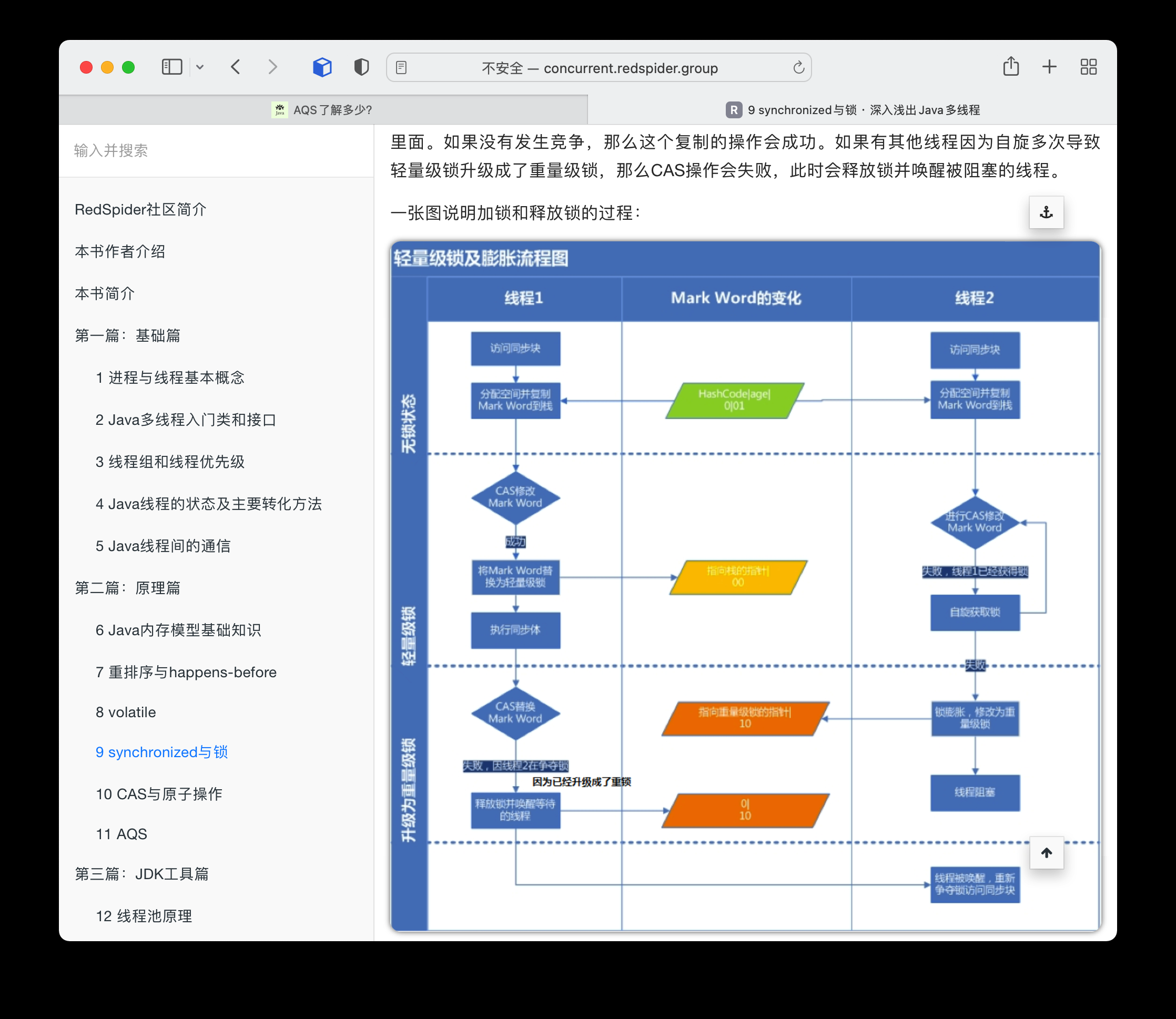 深入浅出 Java 多线程
