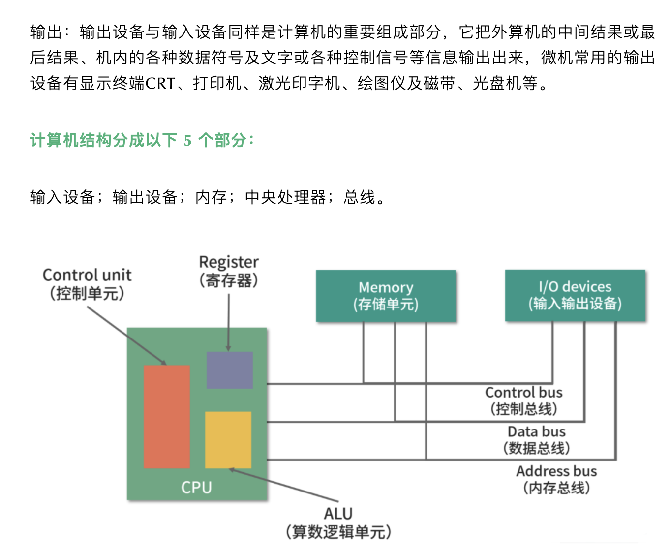 操作系统核心知识点